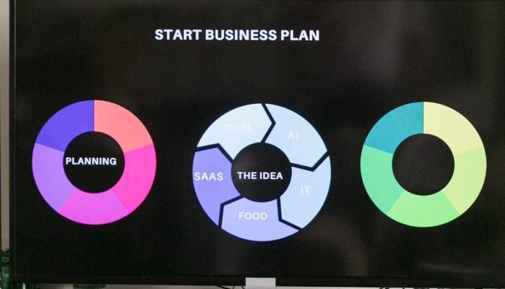 A Comprehensive Step-by-Step Guide to Starting Your Own Small Business Successfully