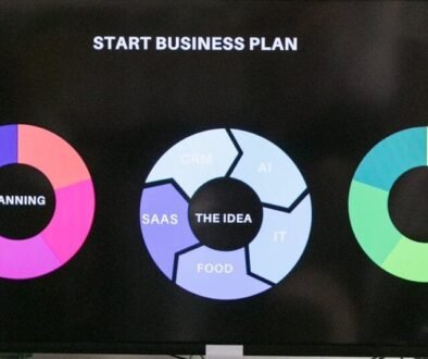 A Comprehensive Step-by-Step Guide to Starting Your Own Small Business Successfully A Comprehensive Step-by-Step Guide to Starting Your Own Small Business Successfully