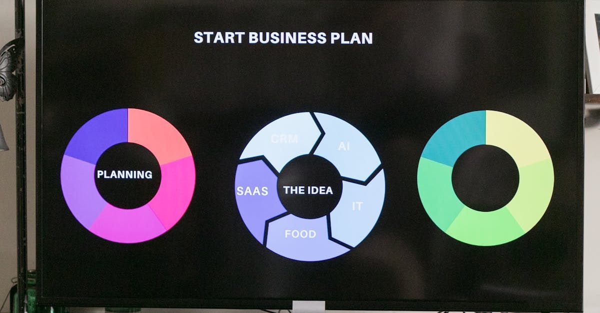 A Comprehensive Guide to Launching Your Business in Just 15 Steps A Comprehensive Guide to Launching Your Business in Just 15 Steps