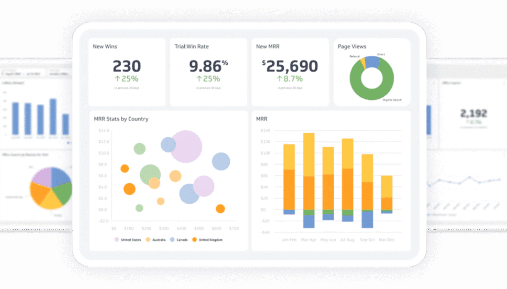 ai-data-analytics-dashboard-2026