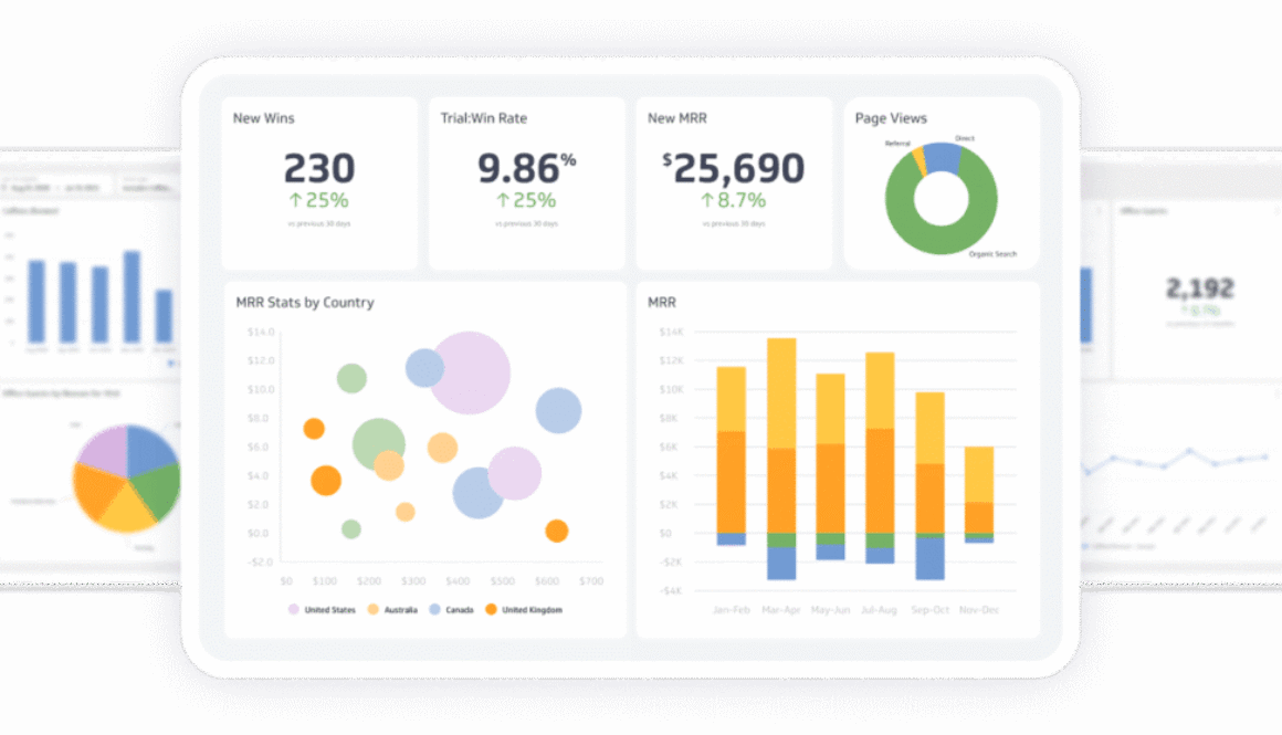 ai-data-analytics-dashboard-2026