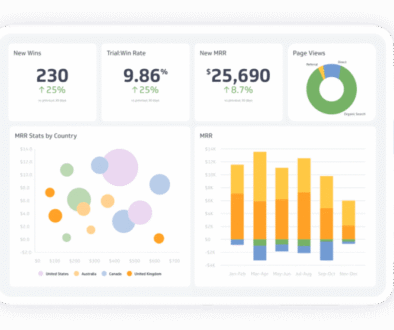 ai-data-analytics-dashboard-2026