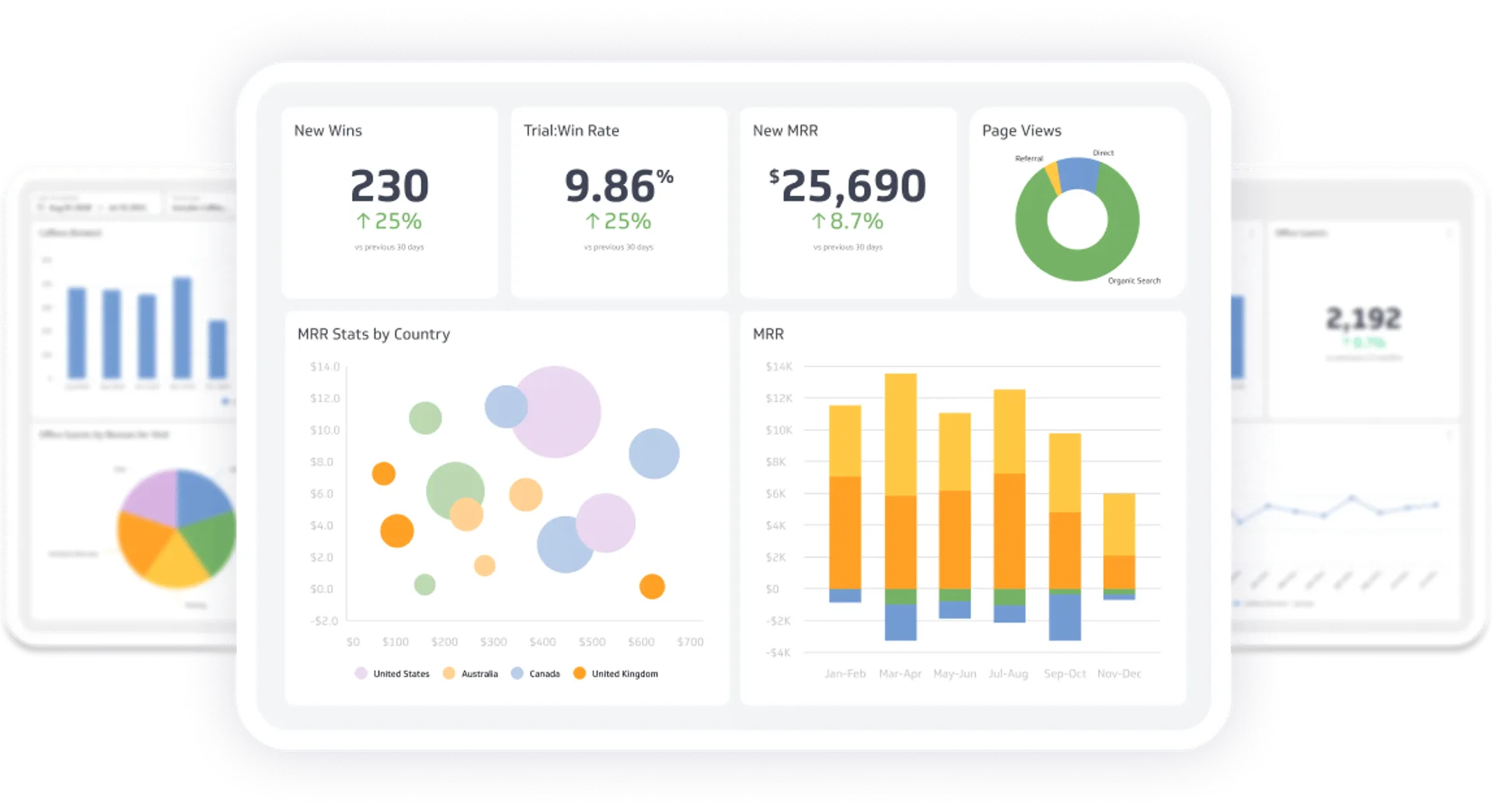 ai-data-analytics-dashboard-2026
